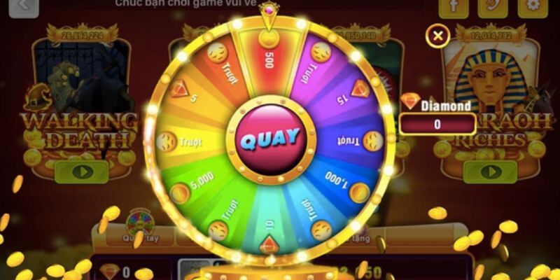 Nổ Hũ 98WIN 4 Hiểu rõ thủ thuật nổ hũ